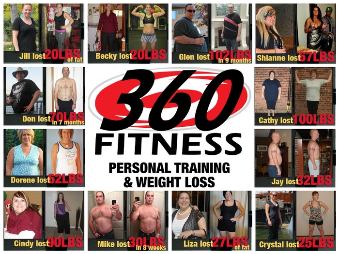 360 Fitness Sherwood Park Personal Training